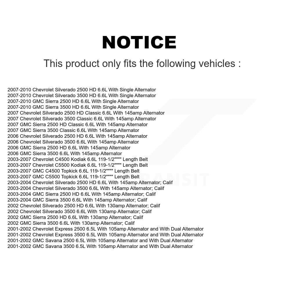 Kobra - KBR-5061195 - Main Drive Serpentine Belt image 9
