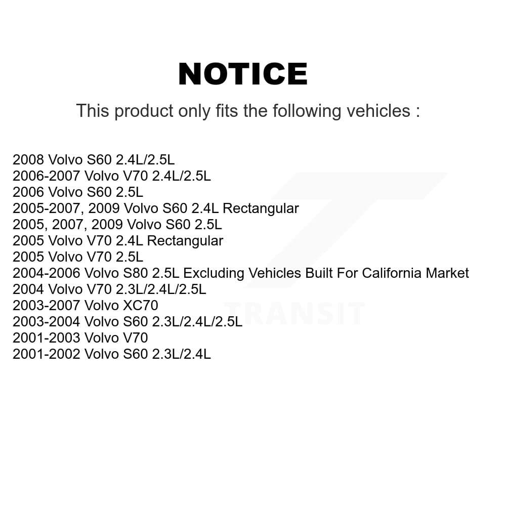 PUR - KFM-101351 - Cabin Air Filter Kits image 2