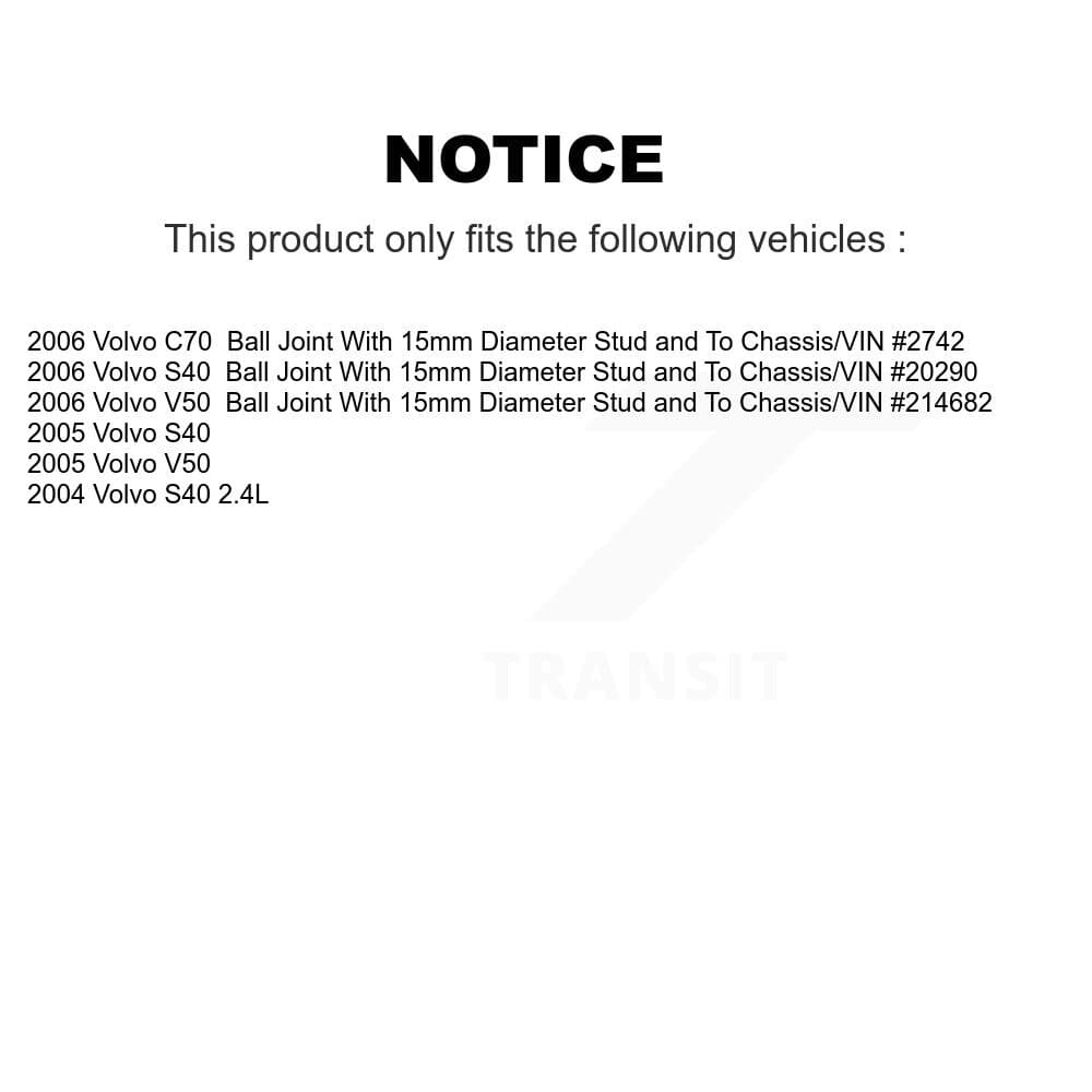 TOR - KTR-102657 - Front Suspension Control Arm and Ball Joint Assembly Kits image 2