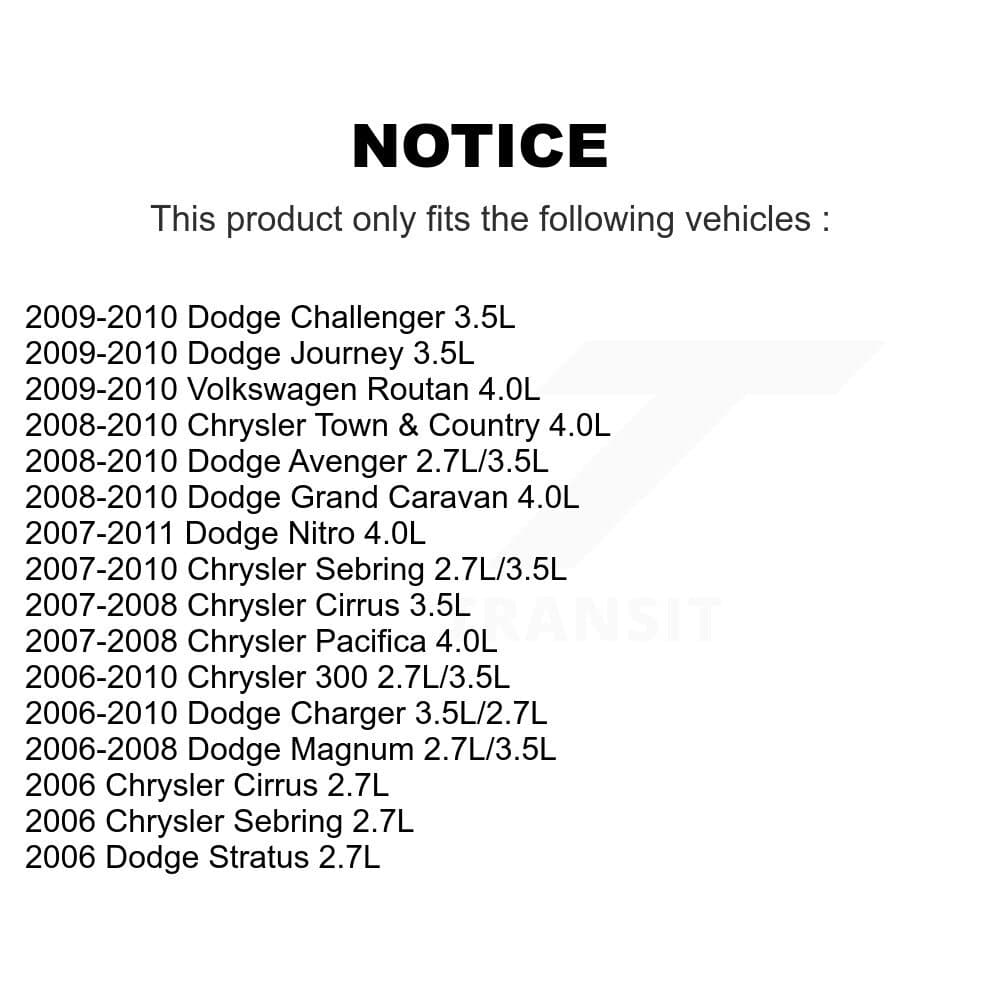 Mpulse - MPS-MF502 - Ignition Coil image 2