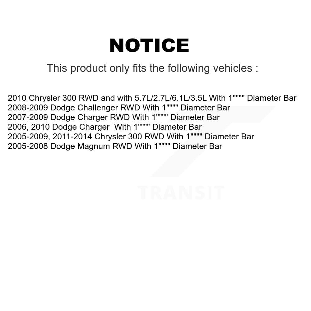TOR - TOR-K200169 - Front To Frame Suspension Stabilizer Bar Bushing Kit image 2
