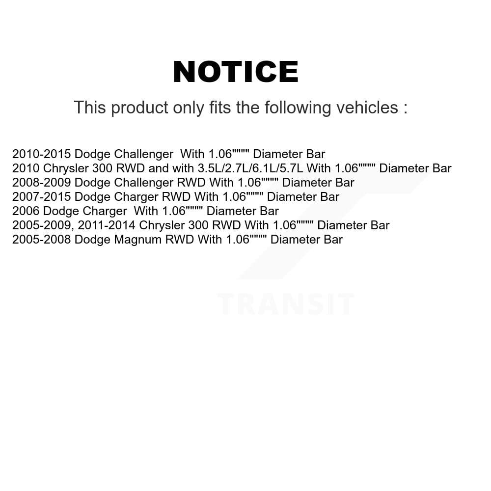 TOR - TOR-K200170 - Front To Frame Suspension Stabilizer Bar Bushing Kit image 2