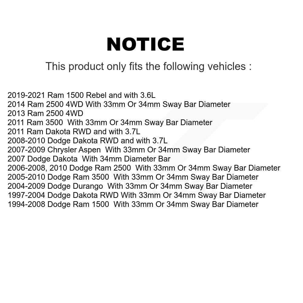 TOR - TOR-K7383 - Front To Frame Suspension Stabilizer Bar Bushing Kit image 2