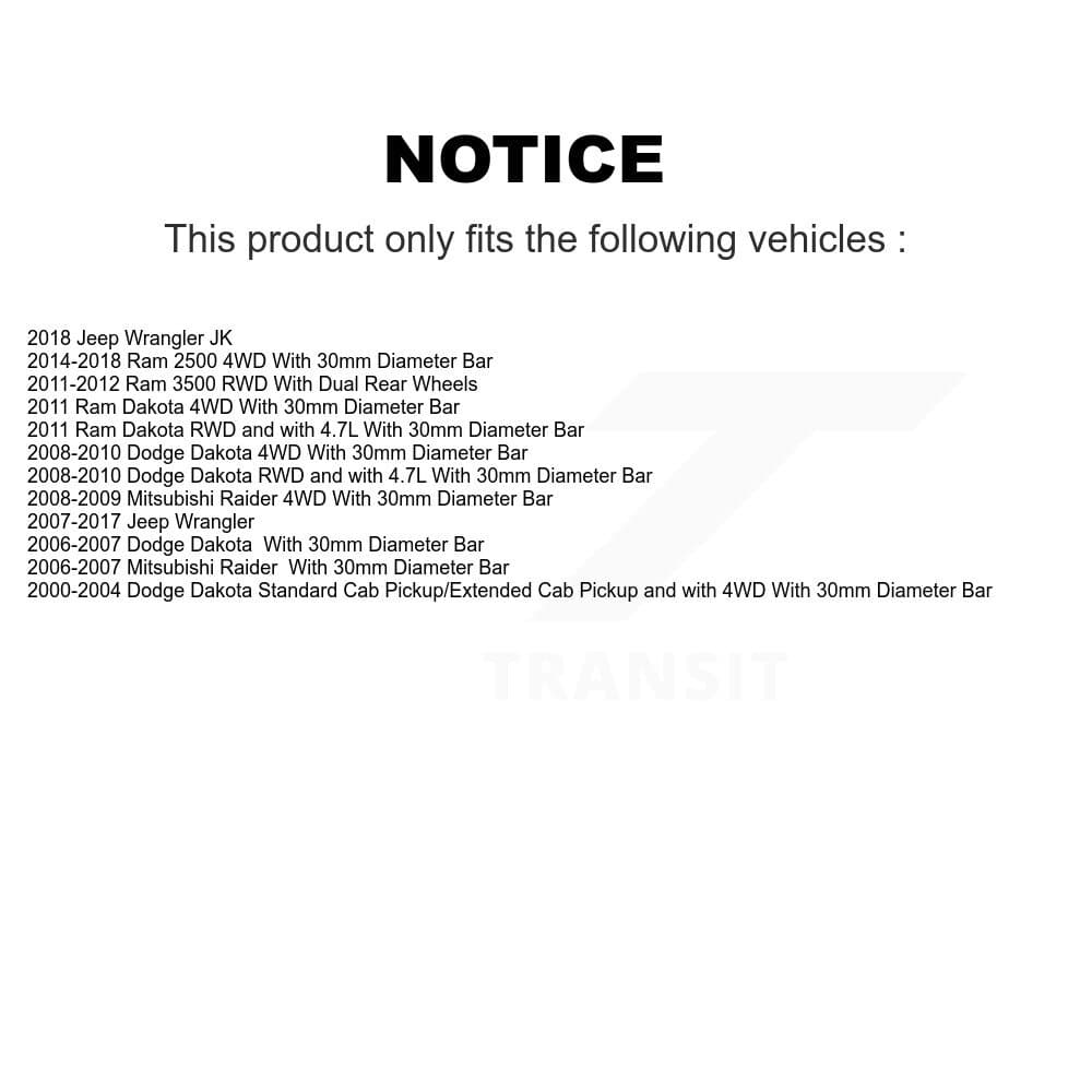 TOR - TOR-K7466 - Front To Frame Suspension Stabilizer Bar Bushing Kit image 2