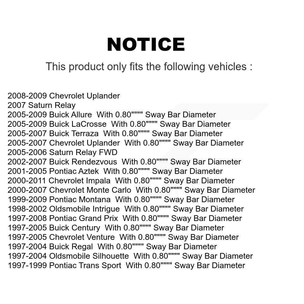 TOR - TOR-K80812 - Front To Frame Suspension Stabilizer Bar Bushing Kit image 2