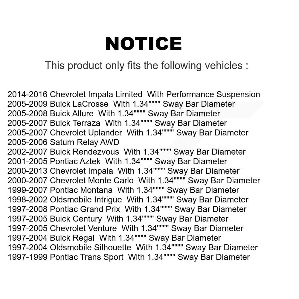 TOR - TOR-K80815 - Front To Frame Suspension Stabilizer Bar Bushing Kit image 2