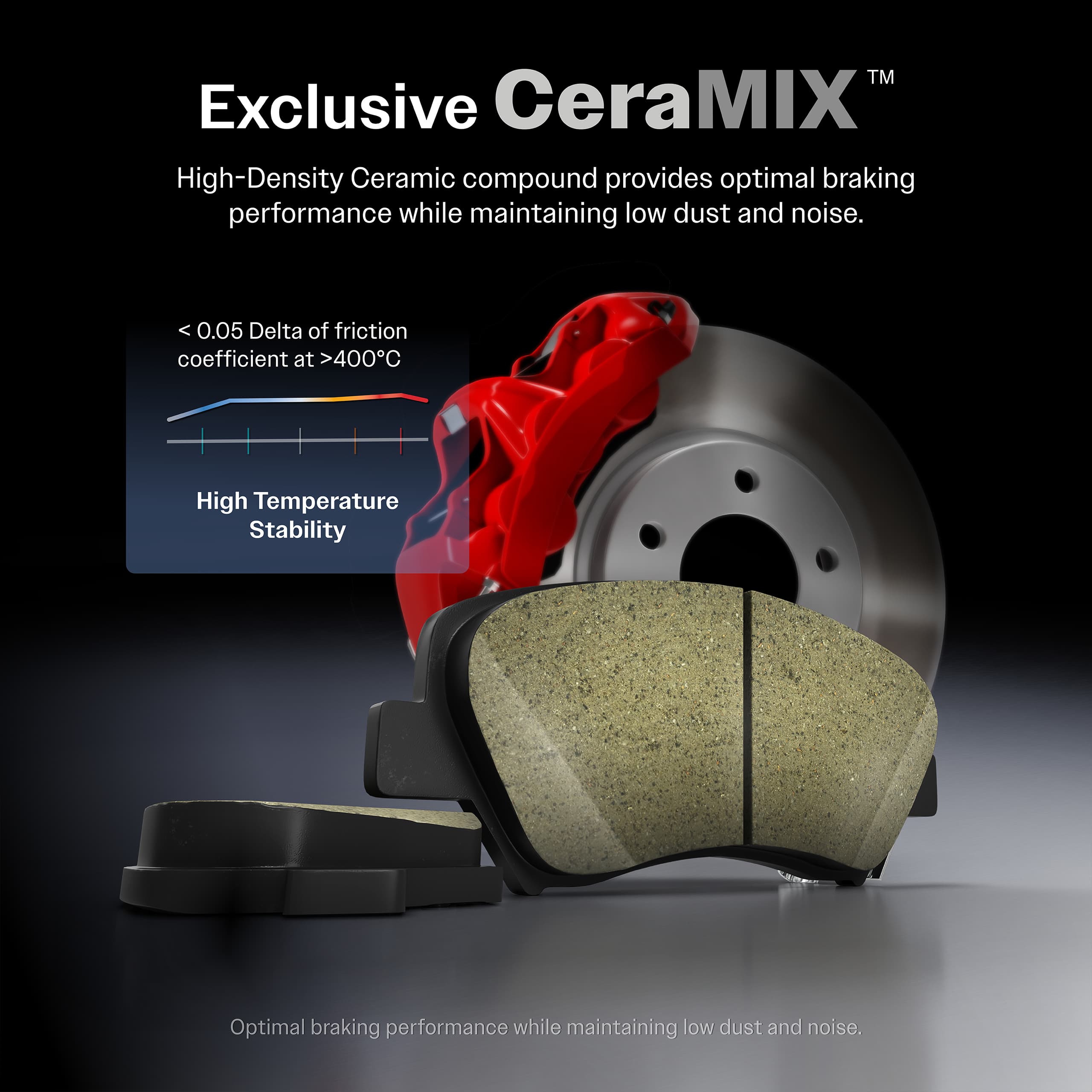 CMX - CMX-D1007 - Front Disc Brake Pad image 8