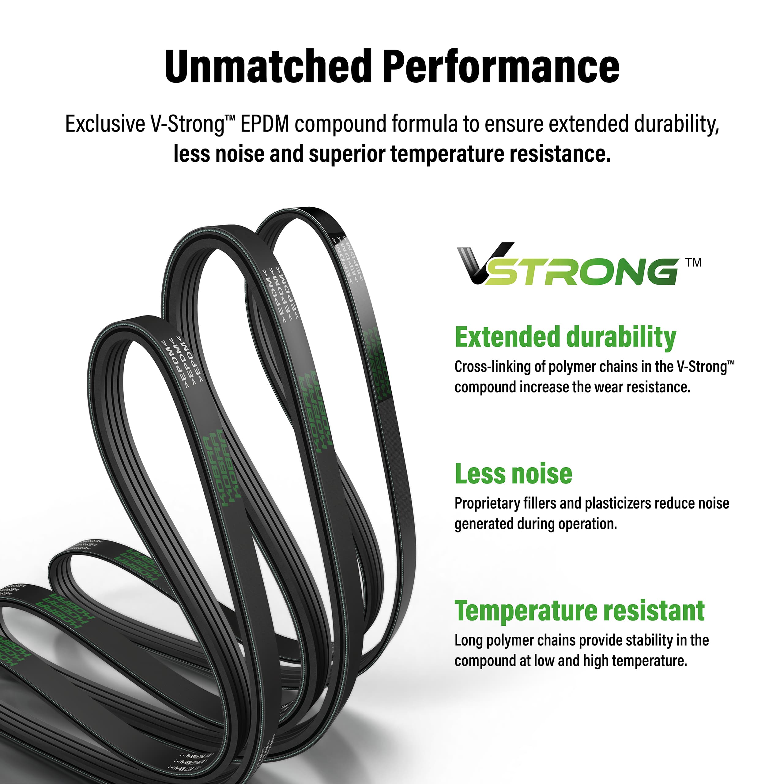 Kobra - KBR-4PK755EE - Air Conditioning Serpentine Belt image 8