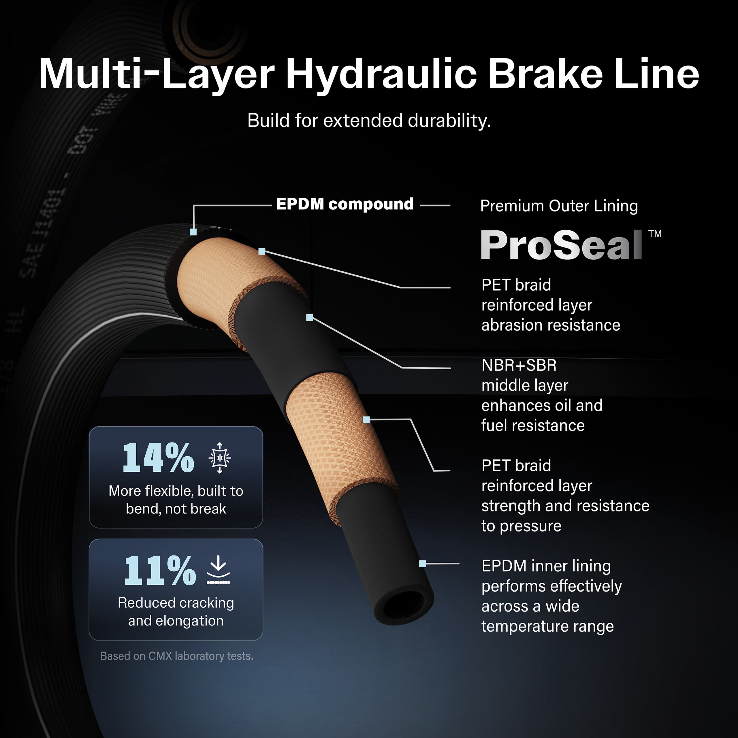 CMX - 12-H380295 - Front Left Brake Hydraulic Hose image 5